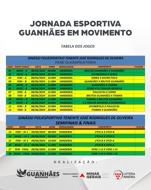 Campeonato Regional de Handebol começa amanhã em Guanhães