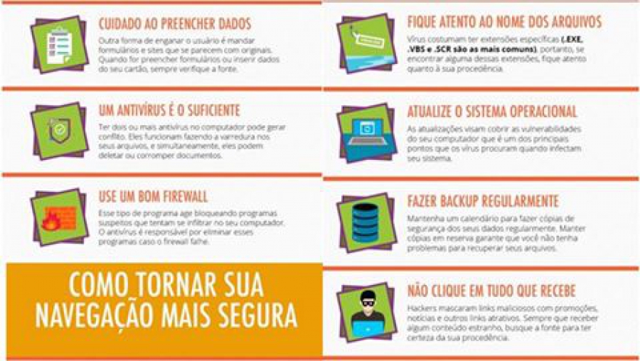 As 100 regras da internet! Tenha cuidado com o que lê por aí!